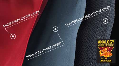 analogy-diagram Analogy Diagram